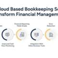 Cloud Based Bookkeeping: Supporting Real-Time Financial Insights