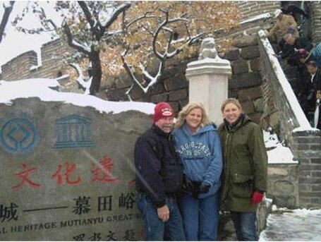Beijing, Travel, Personalized Beijing Trips With Guide & Private Vehicle