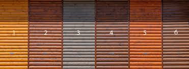 New York, Business, Try Prefinished Log Siding From Woodworkers Shoppe For Low Maintenance In USA