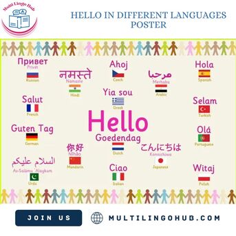 New York, Education, Hello In Different Languages Poster &ndash; Multilingual Classroom & Home Wall Art