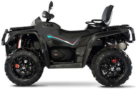 Sydney, Business, Aodes Australia Townsville