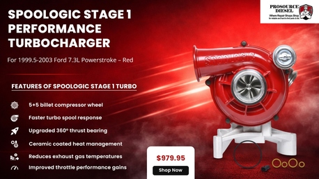 Los Angeles, Auto Parts, USD 979,  2002 7.3 Powerstroke Turbo Upgrade &ndash; Boost Power Today