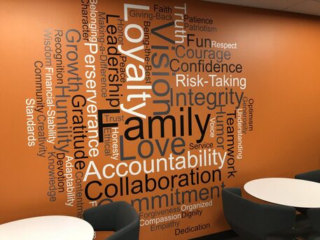 New York, Business, Premium Commercial Wall Graphics In Denver By Graphicworks Sign Company