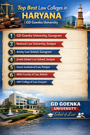 New Delhi, Education, Top Best Law Colleges In Haryana | Gd Goenka University