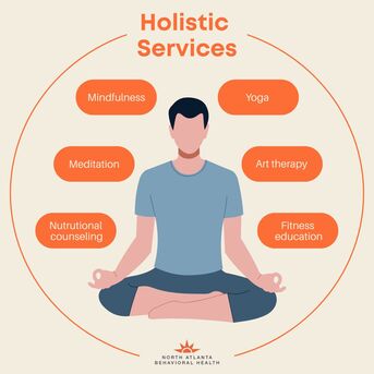 New York, Health, North Atlanta Behavioral Health