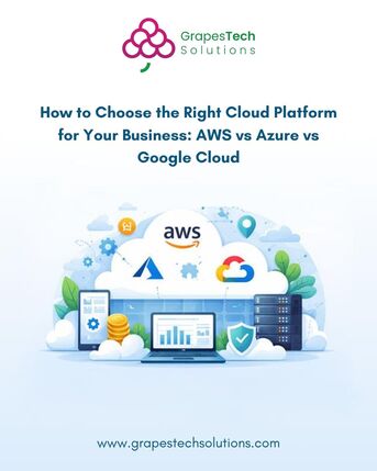 Ahmedabad, Software Development, How To Choose The Right Cloud Platform For Your Business: AWS Vs Azure Vs Google Cloud