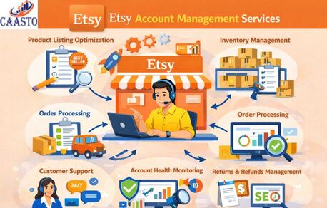 New Delhi, Marketing, Affordable Etsy Account Management Services In Delhi