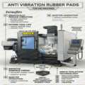 Anti Vibration Rubber Pads For Industrial Machines | Unick Vibration