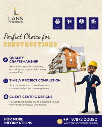 Coimbatore, Real Estate For Sale, INR 100,  2 BR,  Premium 2 & 3 BHK Wellness Villas For Sale In Coimbatore | Lans Promoters