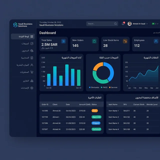 Dammam, Computers, SAR 4500,  I Provide Complete Web Solutions For Your Business