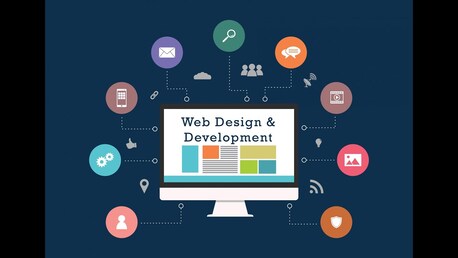 Ahmedabad, Business, Best Web Development Company In Ahmedabad