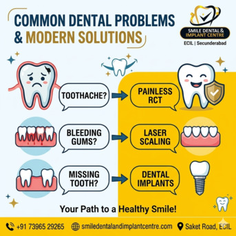 Hyderabad, Dental, DON&rsquo;T IGNORE DENTAL PAIN &ndash; SMILE DENTAL SOLUTIONS