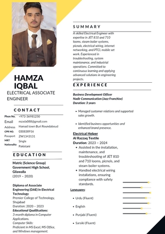Hamad Town, Job Seekers, Hamza Iqbal Electriction