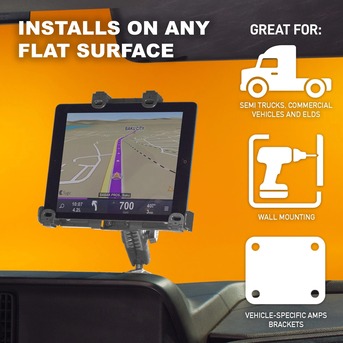 New York, Heavy Equipment, USD 49,  IBOLT&trade; Dock