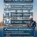 Qc Inspector- E&I, Welding, Piping, Required Urgently!
