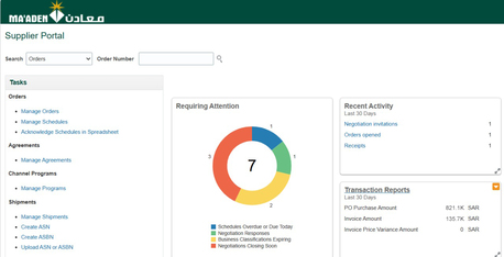 Riyadh, Businesses For Sale, Start Your Business With Aramco, Sabic, SEC, Maaden.. Etc