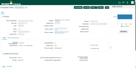 Riyadh, Businesses For Sale, Start Your Business With Aramco, Sabic, SEC, Maaden.. Etc