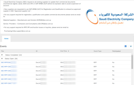 Riyadh, Businesses For Sale, Start Your Business With Aramco, Sabic, SEC, Maaden.. Etc