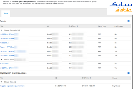 Riyadh, Businesses For Sale, Start Your Business With Aramco, Sabic, SEC, Maaden.. Etc