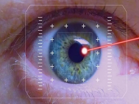 Indore, Health, Best Glaucoma Treatment In Indore