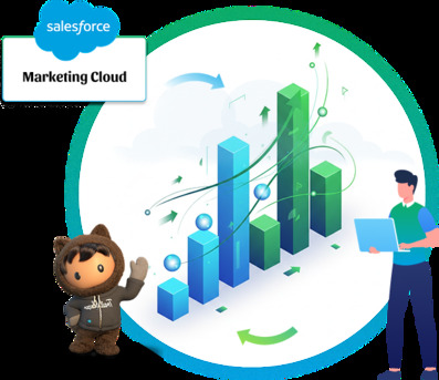 San Francisco, Software Development, Improve Engagement With Salesforce Marketing Solutions