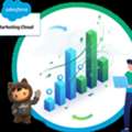 Improve Engagement With Salesforce Marketing Solutions