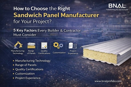 Mumbai, Real Estate, How To Choose The Right Sandwich Panel Manufacturer For Your Project?