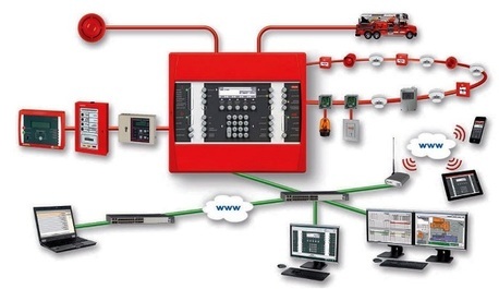 Al Rayan, Construction, ✅✅✅ FIRE ALARM & SAFETY SYSTEMS &ndash; DAMMAM ✅✅✅