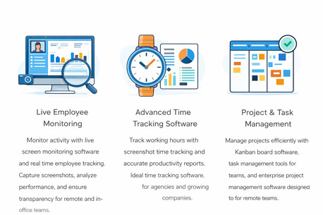 Mumbai, Computer, Team Productivity Software For Growing Businesses