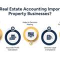 What Is Real Estate Accounting And How It Supports Property Businesses