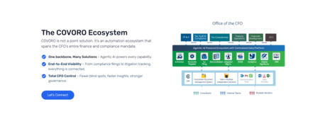 Dubai, Business, UAE E-Invoicing & VAT Compliance Solution For Businesses