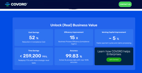 Dubai, Business, UAE E-Invoicing & VAT Compliance Solution For Businesses