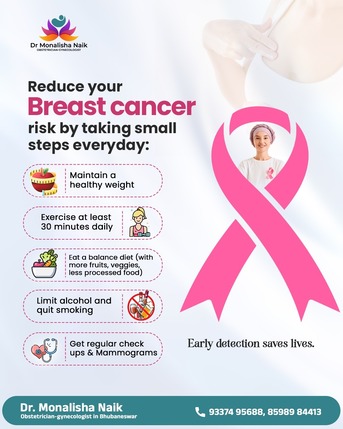 Bhubaneswar, Health, Breast Cancer | Best Gynaecologist In Bhubaneswar | Dr. Monalisha Naik