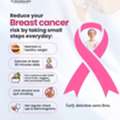 Breast Cancer | Best Gynaecologist In Bhubaneswar | Dr. Monalisha Naik