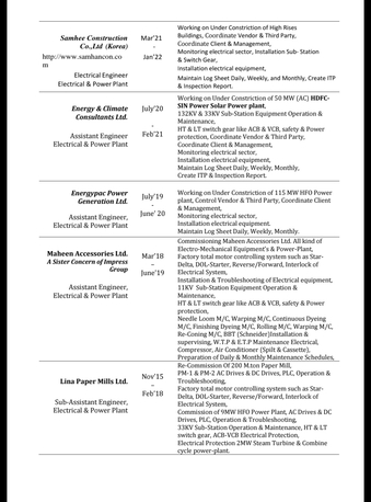 Riyadh, Job Seekers, Electrical Engineer