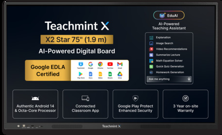 Ranchi, Electronics, INR 125000,  Digital Board