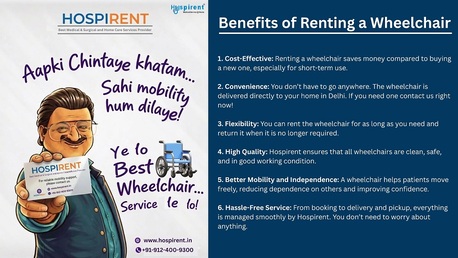 New Delhi, Elder Care, Wheelchair On Rent In Delhi At Best Price From Hospirent