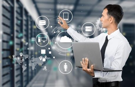 Sydney, Business, How To Implement Management System Standards? Reach Us For Assistance