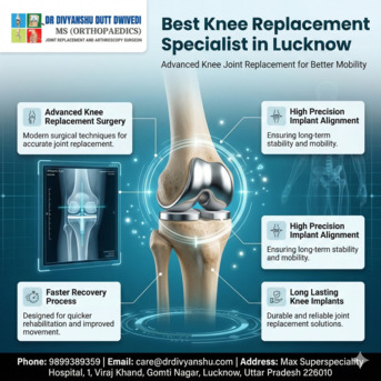 Lucknow, Health, Expert Joint Care From The Best Knee Replacement Doctor In Lucknow