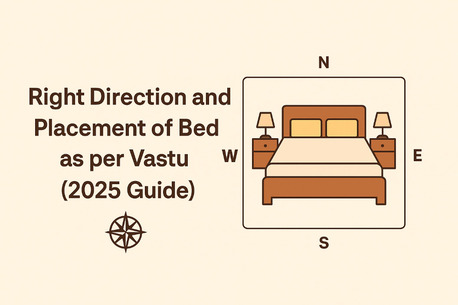 New Delhi, Education, Bed Direction As Per Vastu Shastra