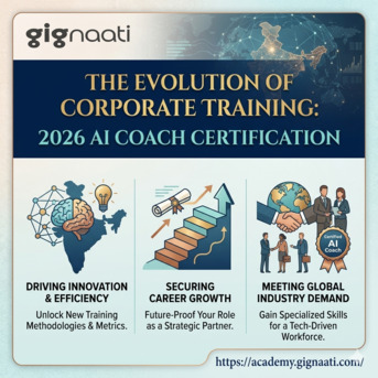 Gurgaon, Education, Corporate Trainers In India: Upgrade To AI Coach In 2026