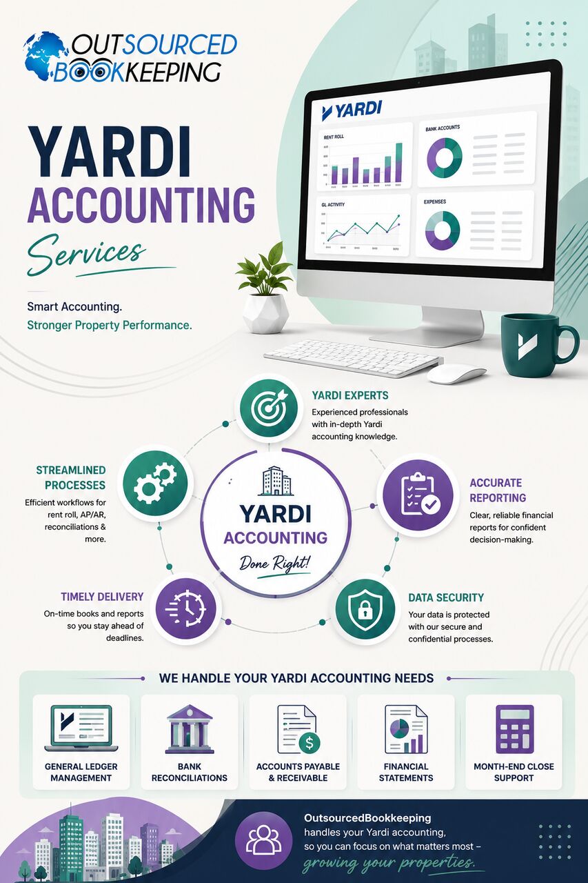 Chicago, Accounting, Yardi For Property Management