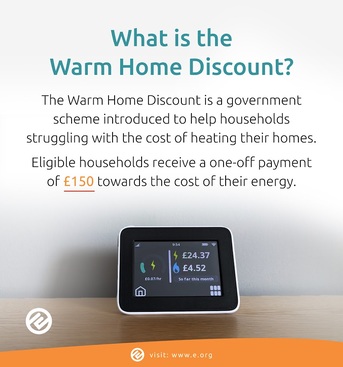 London, Household, How The Warm Home Discount Helps With Energy Costs