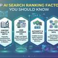 The Role Of Content Quality In AI Search Rankings