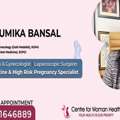 Who Is The Best Gynecologist In Lucknow For Pregnancy Care And Advanced Gynecological Trea