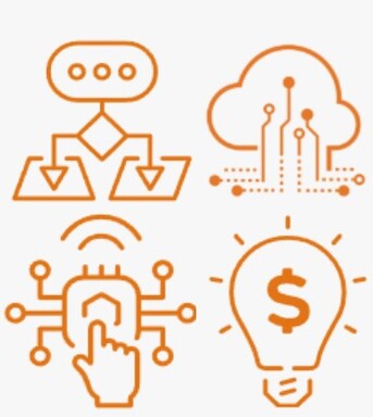 New York, Business, Custom Software Product Development Services