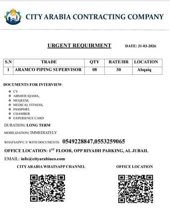 Abqaiq, Jobs, Aramco Piping Supervisor - 08 Nos  URGENT REQUIRMENT