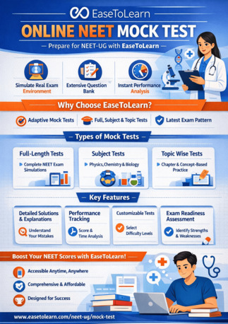 Mumbai, Education, Best Online NEET Mock Test Series 2026 &ndash; Practice Like Real Exam