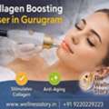 Best Collagen Boosting Laser In Gurugram For Youthful Skin | Wellness Story