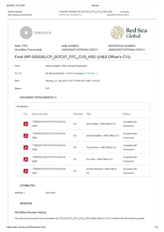 Riyadh, Job Seekers, Looking For HSE Officer Job Position